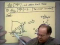 Trigonometric Functions