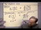 Finding Derivatives I: Basic Rules