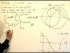 Area Between a Circle and a Cardioid