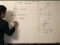 The Fundamental Theorem of Calculus II