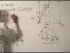 Leibniz's Quest for Pi II