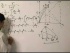 Leibniz's Quest for Pi III