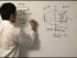 Kepler's Third Law