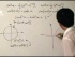 Hyperbolic Functions: Definitions and Graph of cosh(x)