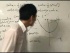 Hyperbolic Functions: Graph of sinh(x)