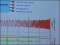 LIGO data analysis (1/2)