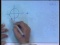 Limit Cycles