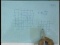 Matrix Times Circle: Ellipse