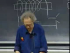 Dia-, Para- & Ferromagnetism