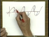 Lecture 17: High Harmonic Generation
