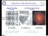 Lecture 27: Applications of Zone Plate Microscopy
