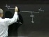 Lecture 14: State and memory