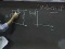 Lecture 19: The operational amplifier abstraction