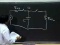 Lecture 24: Power conversion circuits and diodes