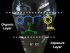 Reaction Work-Up I