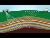 3D Seismic