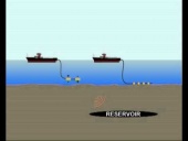 Hydrocarbon Detection