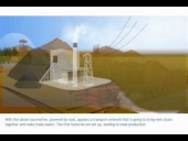 How does it work: The coal