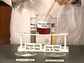 Roman Numerals in Naming Chemical Compounds