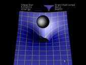Falling Into Compact Stars