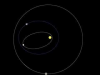 Kepler's First Law